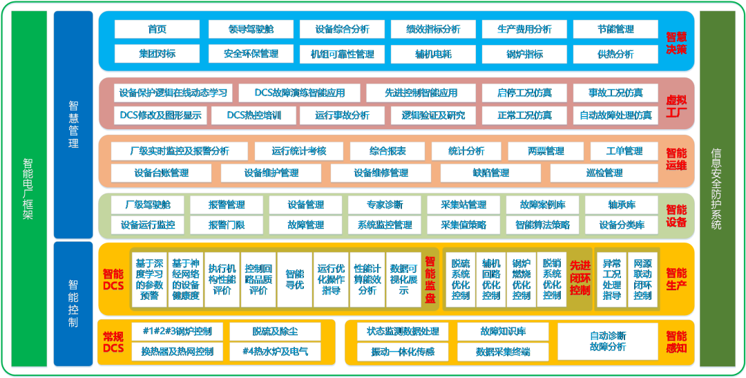 伟德国际(victor1946)官方网站-Officials Website