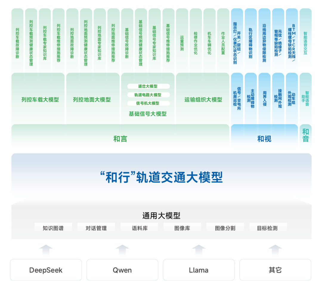 1756949439993936