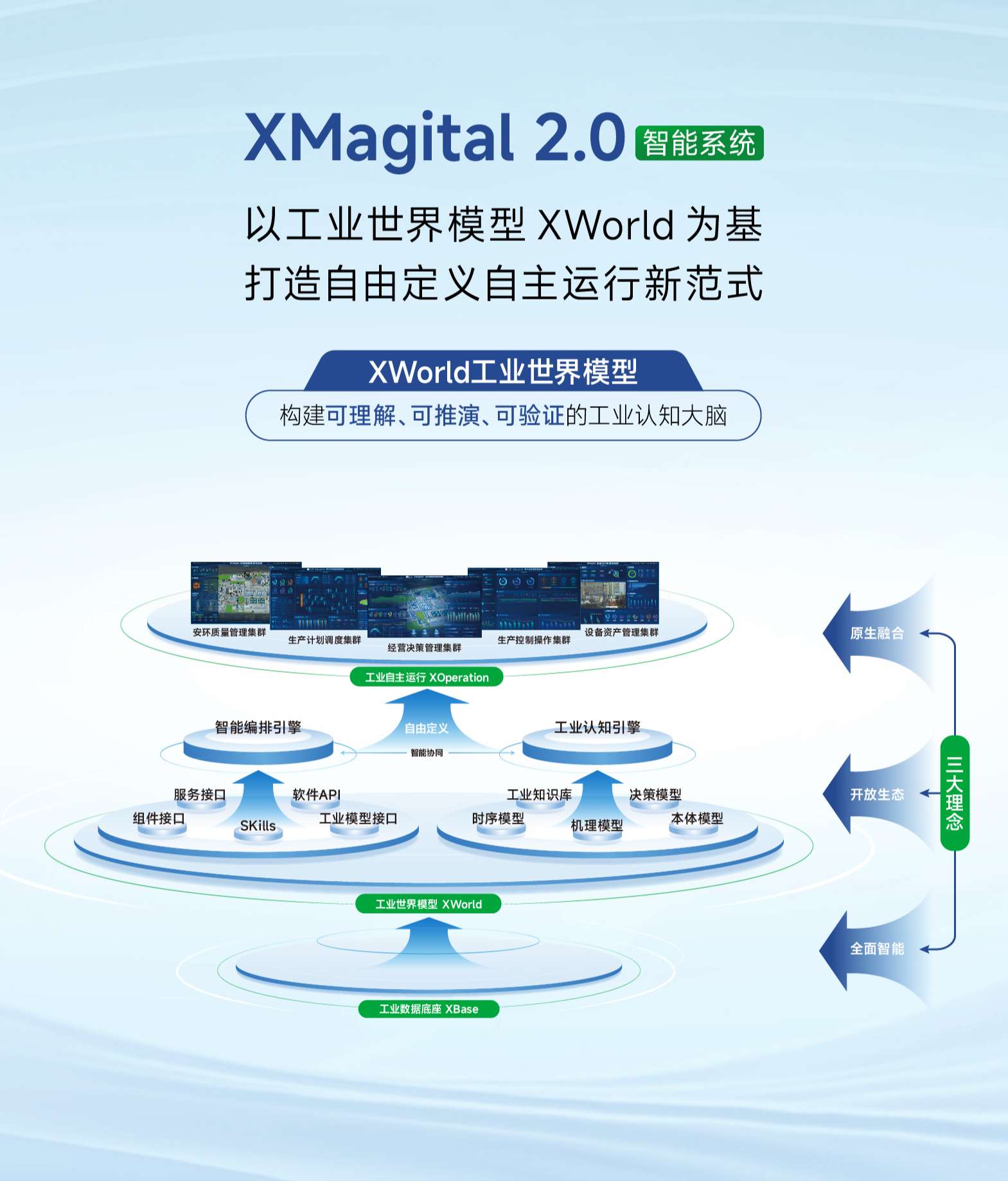 XMagital 2.0 & XWorld 移动端Banner图.jpg