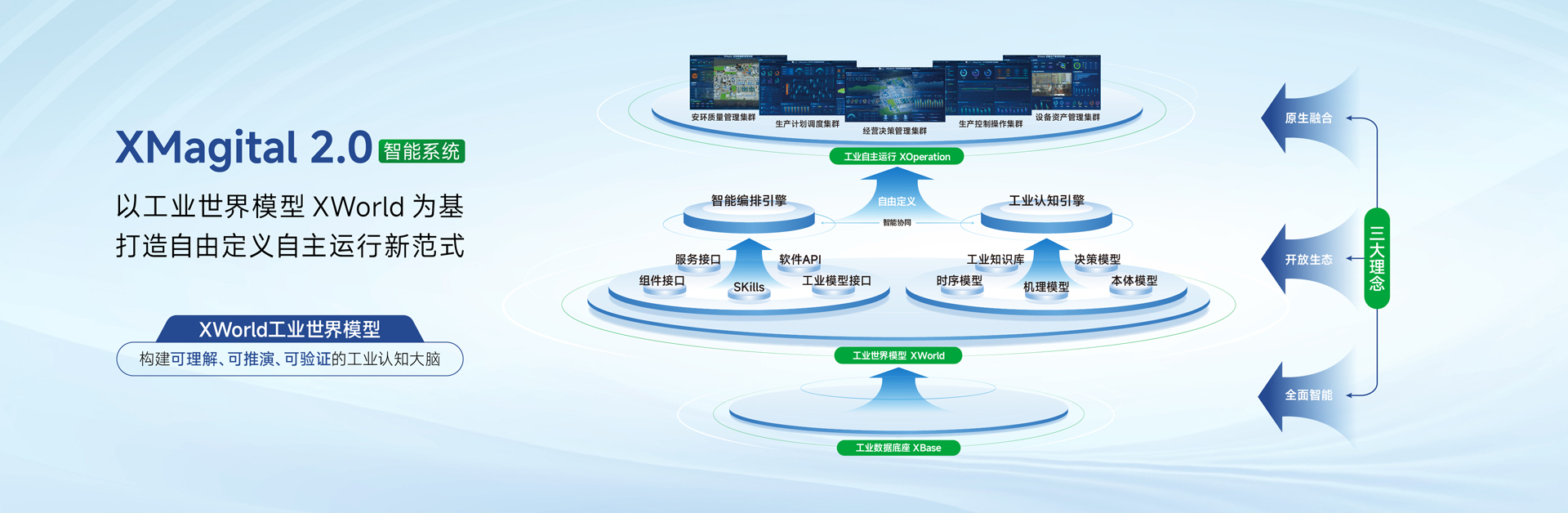 XMagital 2.0 & XWorld PC端Banner图.jpg.jpg