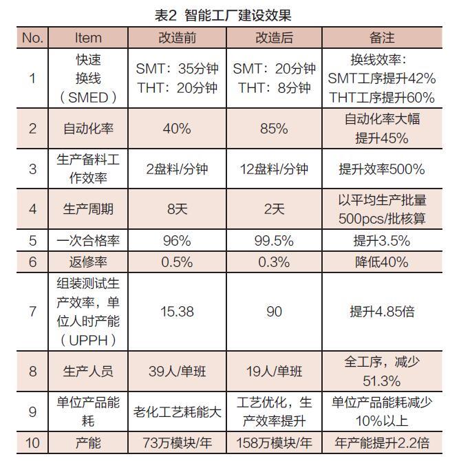伟德国际(victor1946)官方网站-Officials Website