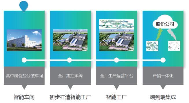 伟德国际(victor1946)官方网站-Officials Website
