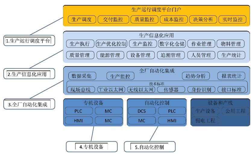 伟德国际(victor1946)官方网站-Officials Website