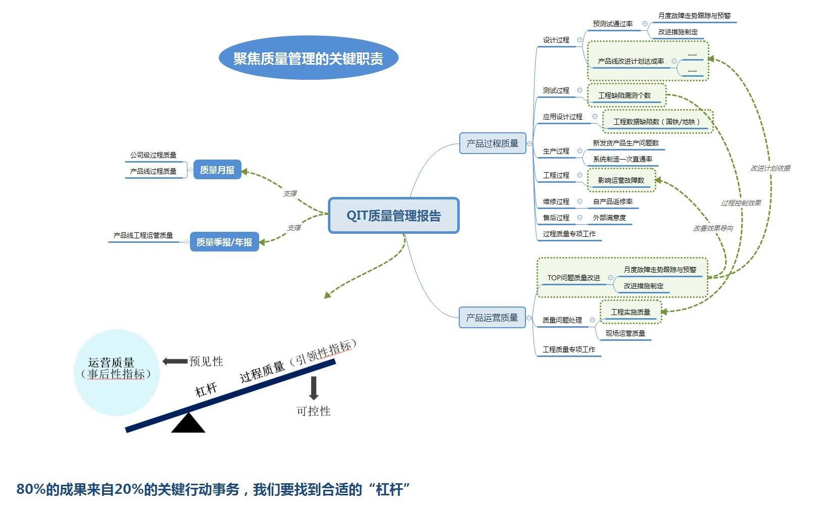 伟德国际(victor1946)官方网站-Officials Website