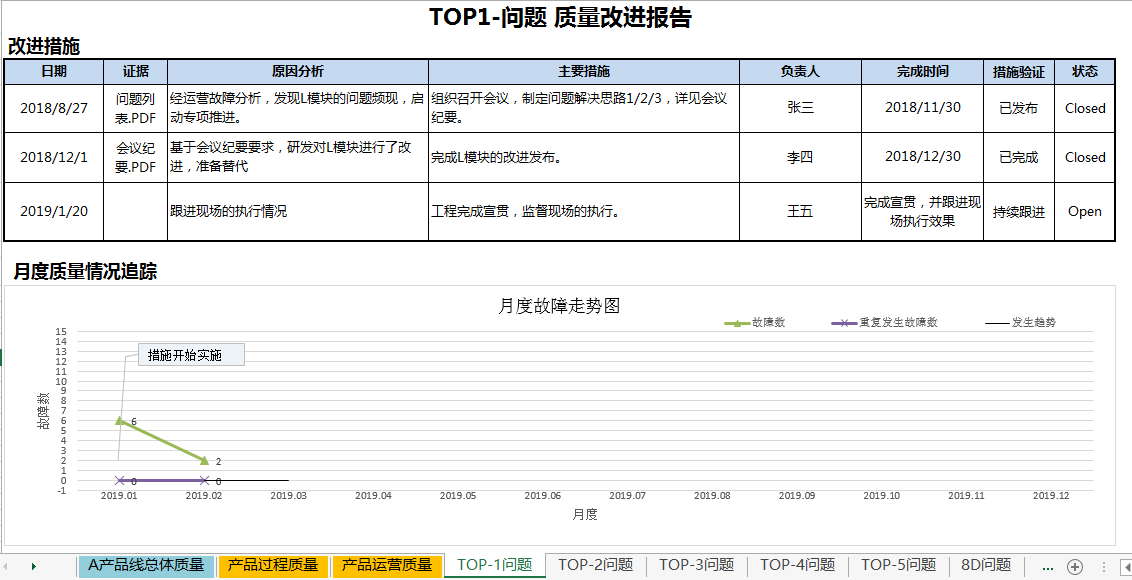 伟德国际(victor1946)官方网站-Officials Website