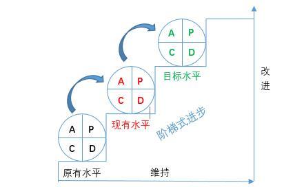 伟德国际(victor1946)官方网站-Officials Website