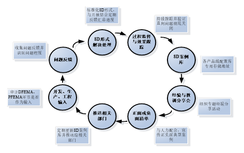 伟德国际(victor1946)官方网站-Officials Website