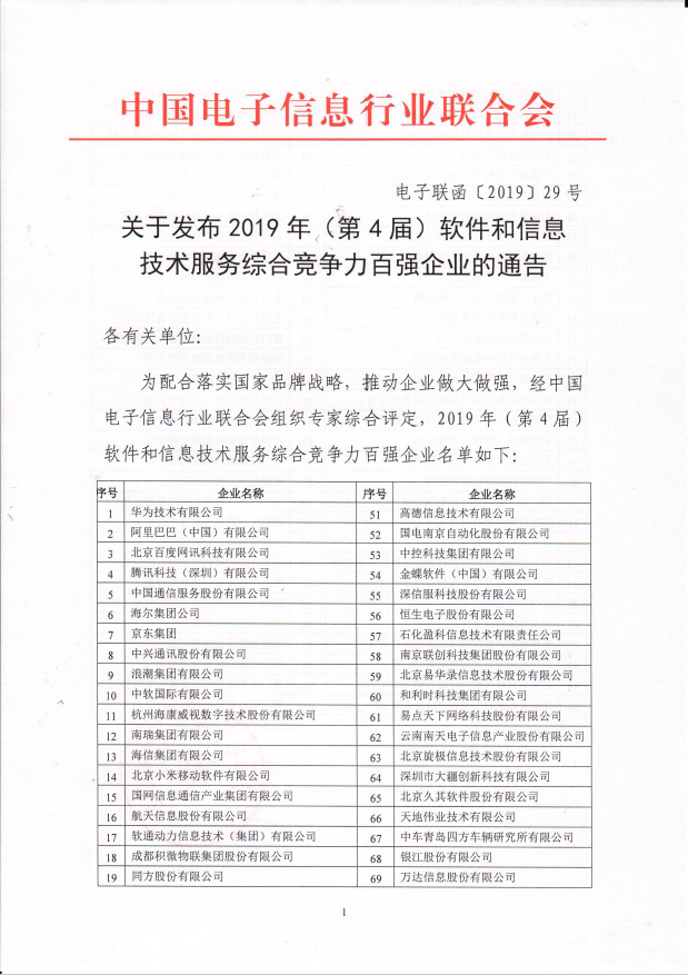 伟德国际(victor1946)官方网站-Officials Website