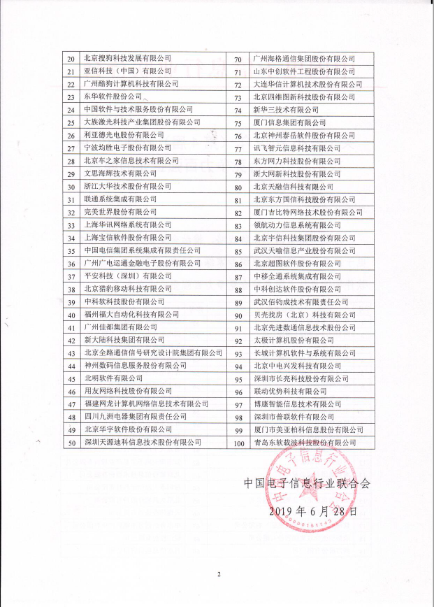 伟德国际(victor1946)官方网站-Officials Website