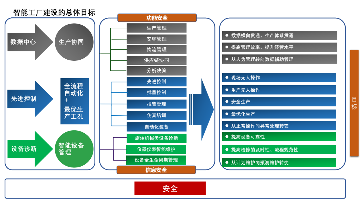 伟德国际(victor1946)官方网站-Officials Website