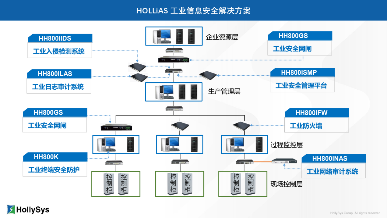 伟德国际(victor1946)官方网站-Officials Website