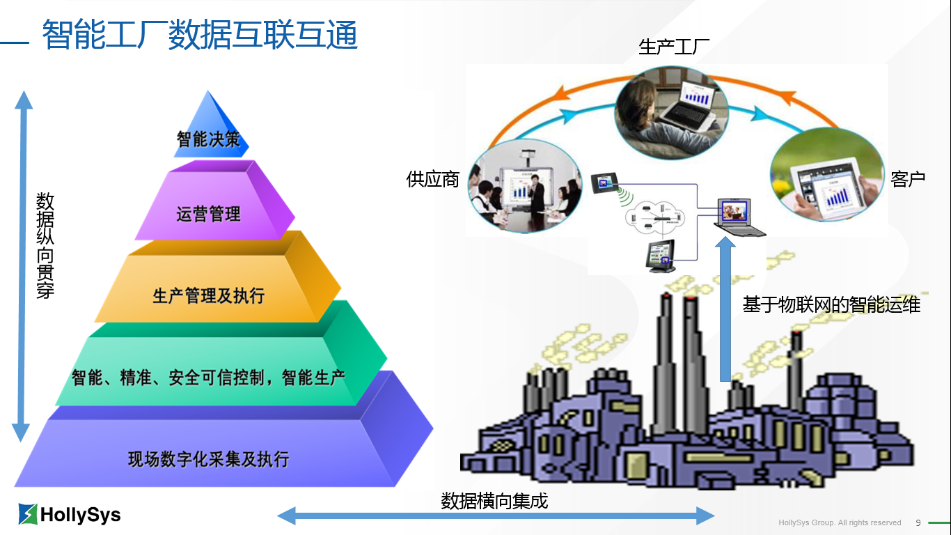 伟德国际(victor1946)官方网站-Officials Website