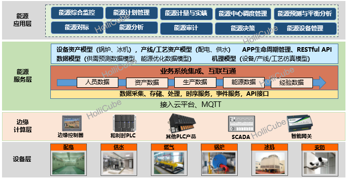 伟德国际(victor1946)官方网站-Officials Website