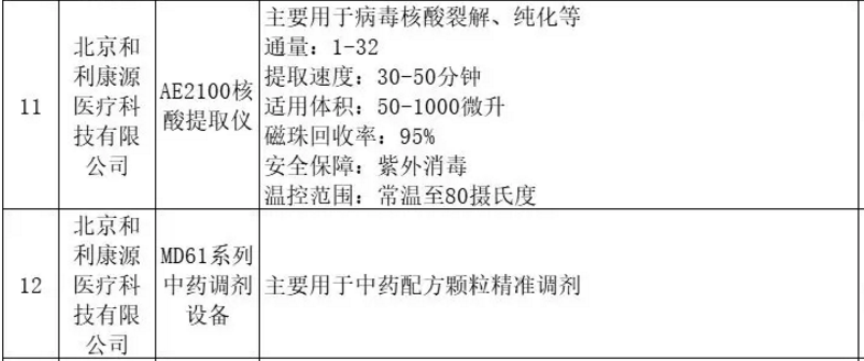 伟德国际(victor1946)官方网站-Officials Website