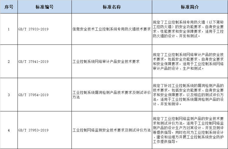 伟德国际(victor1946)官方网站-Officials Website