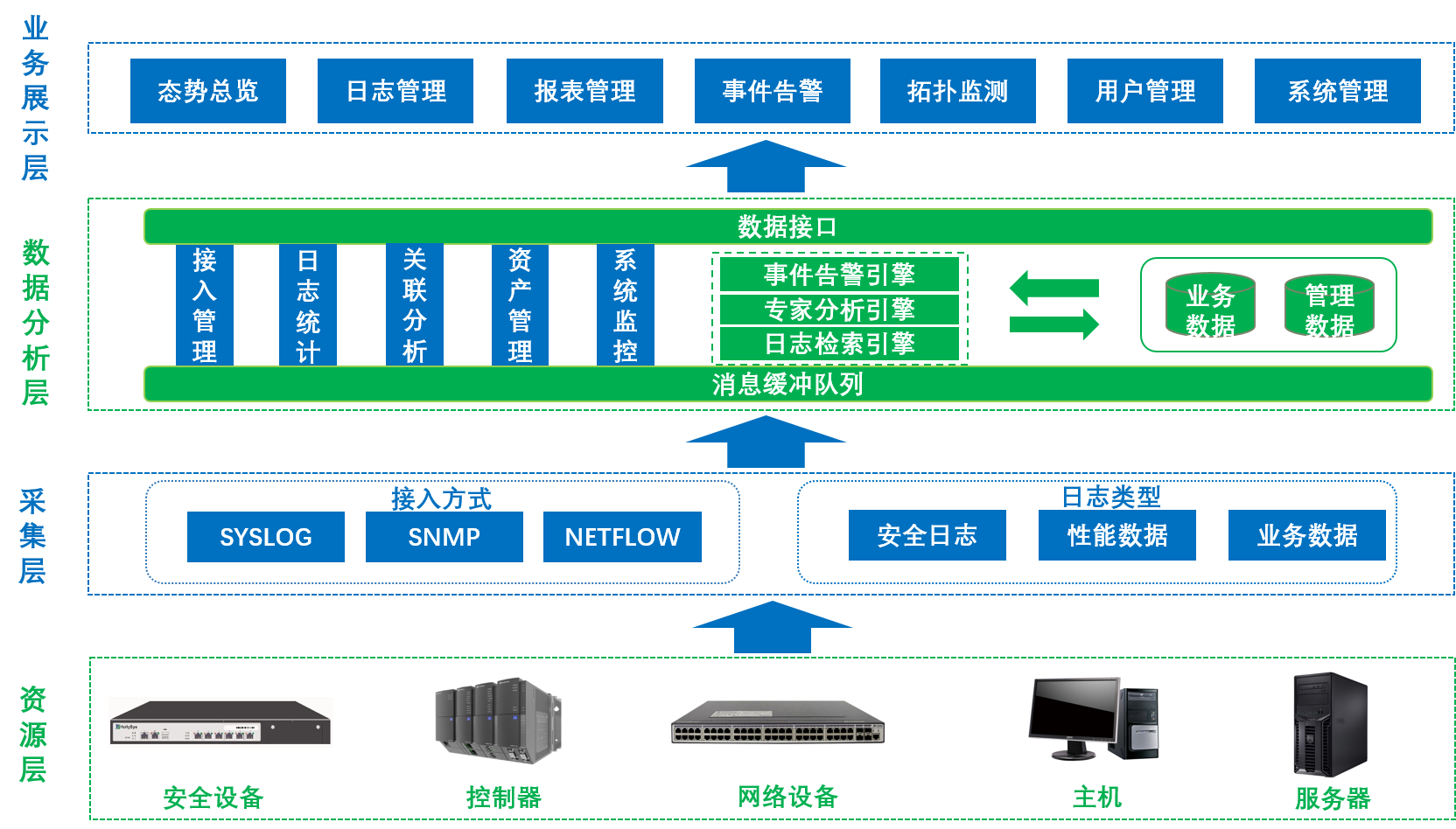 伟德国际(victor1946)官方网站-Officials Website