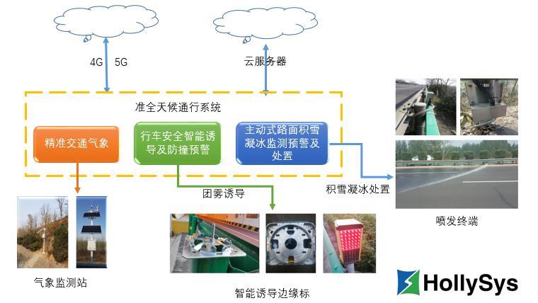 伟德国际(victor1946)官方网站-Officials Website