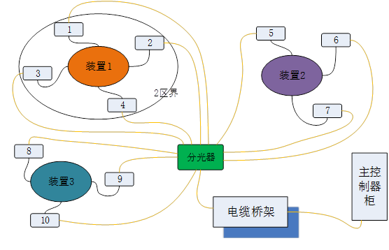 伟德国际(victor1946)官方网站-Officials Website