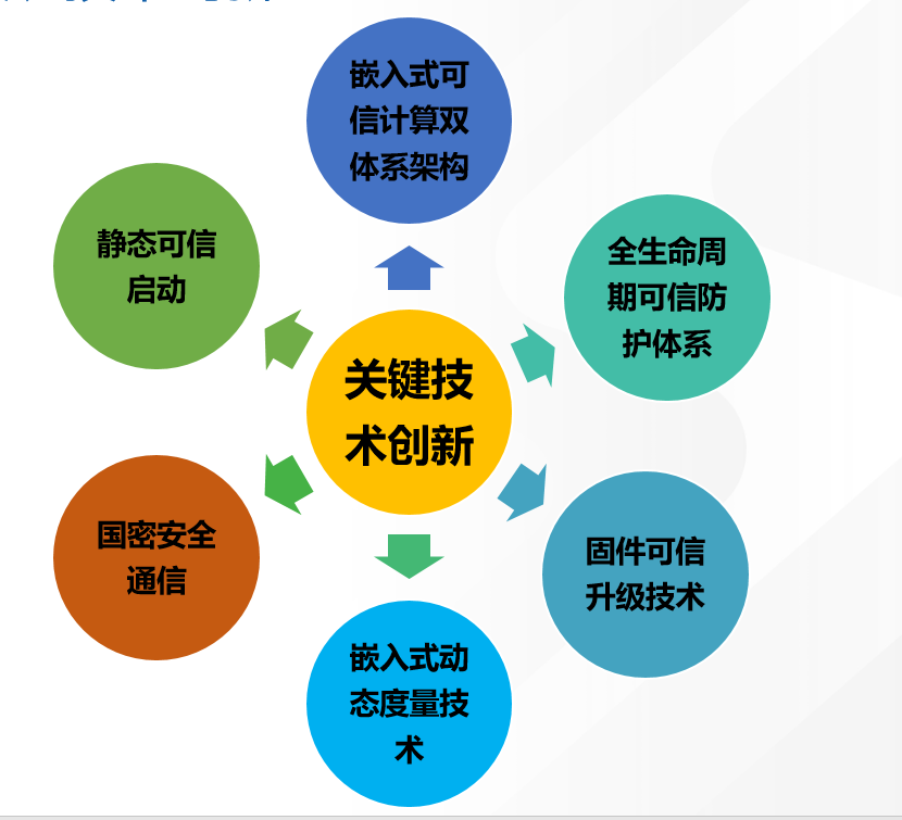 伟德国际(victor1946)官方网站-Officials Website