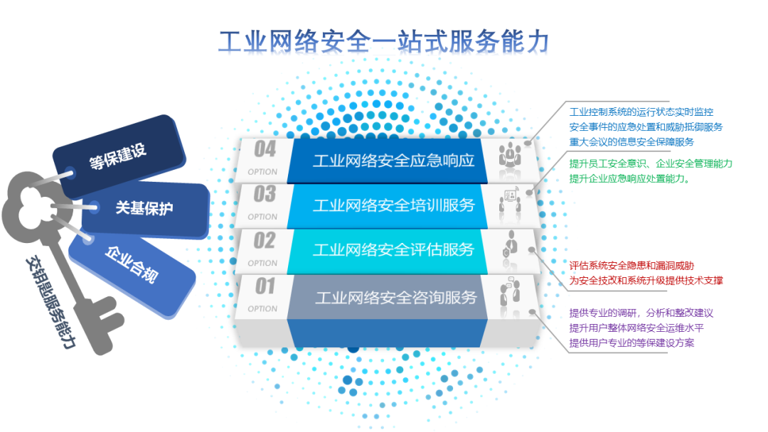 伟德国际(victor1946)官方网站-Officials Website