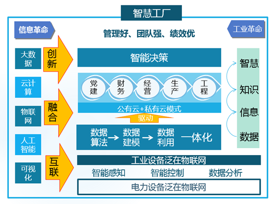 伟德国际(victor1946)官方网站-Officials Website