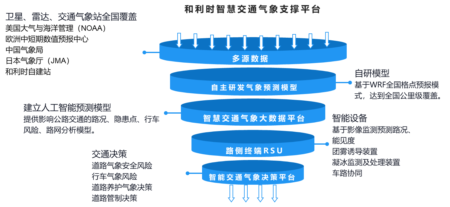 伟德国际(victor1946)官方网站-Officials Website