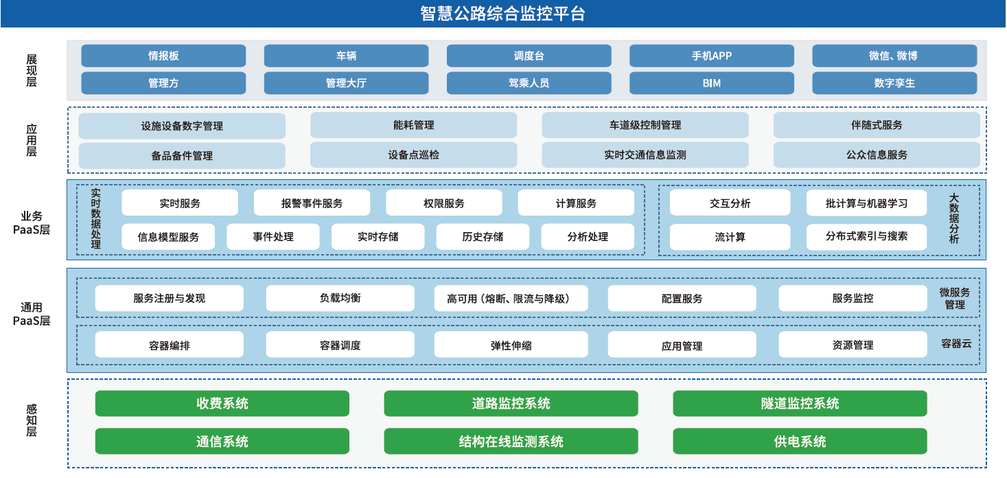 伟德国际(victor1946)官方网站-Officials Website