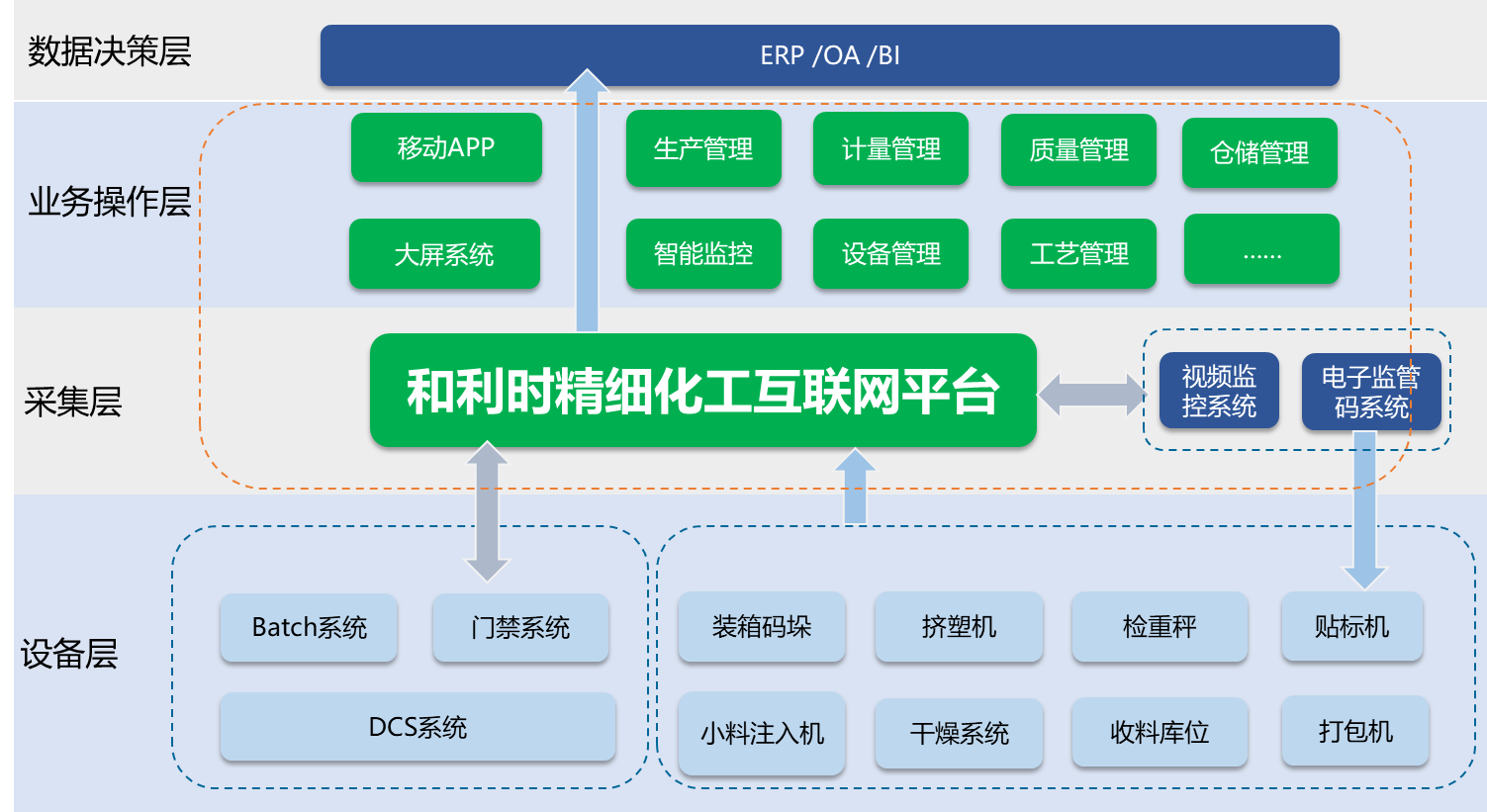 伟德国际(victor1946)官方网站-Officials Website