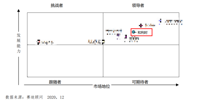 伟德国际(victor1946)官方网站-Officials Website