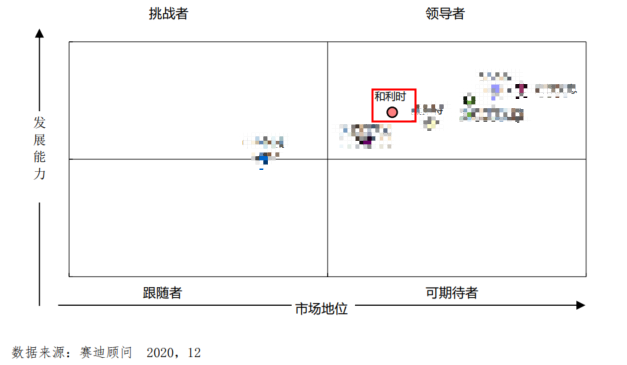 伟德国际(victor1946)官方网站-Officials Website