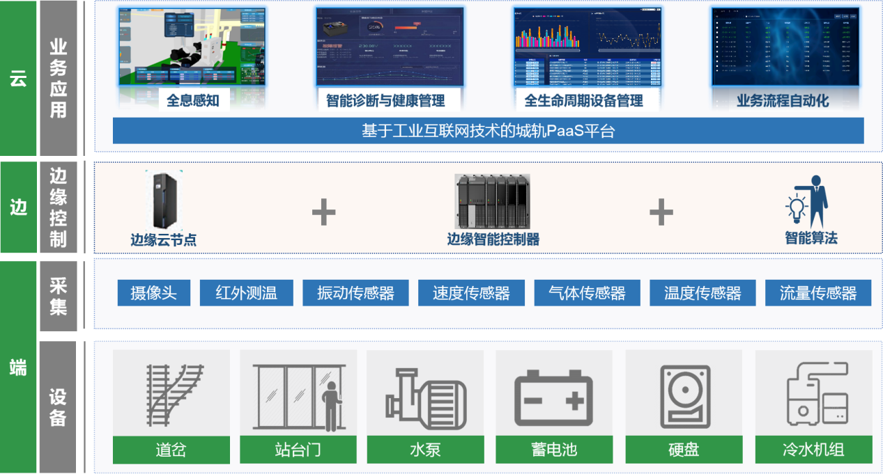 伟德国际(victor1946)官方网站-Officials Website