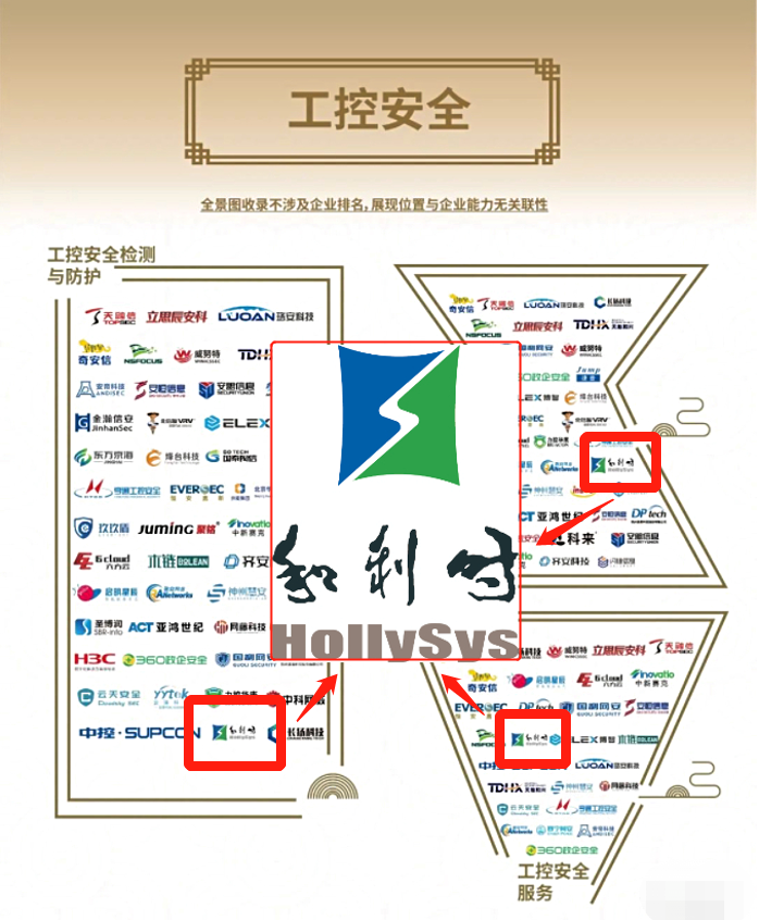 伟德国际(victor1946)官方网站-Officials Website