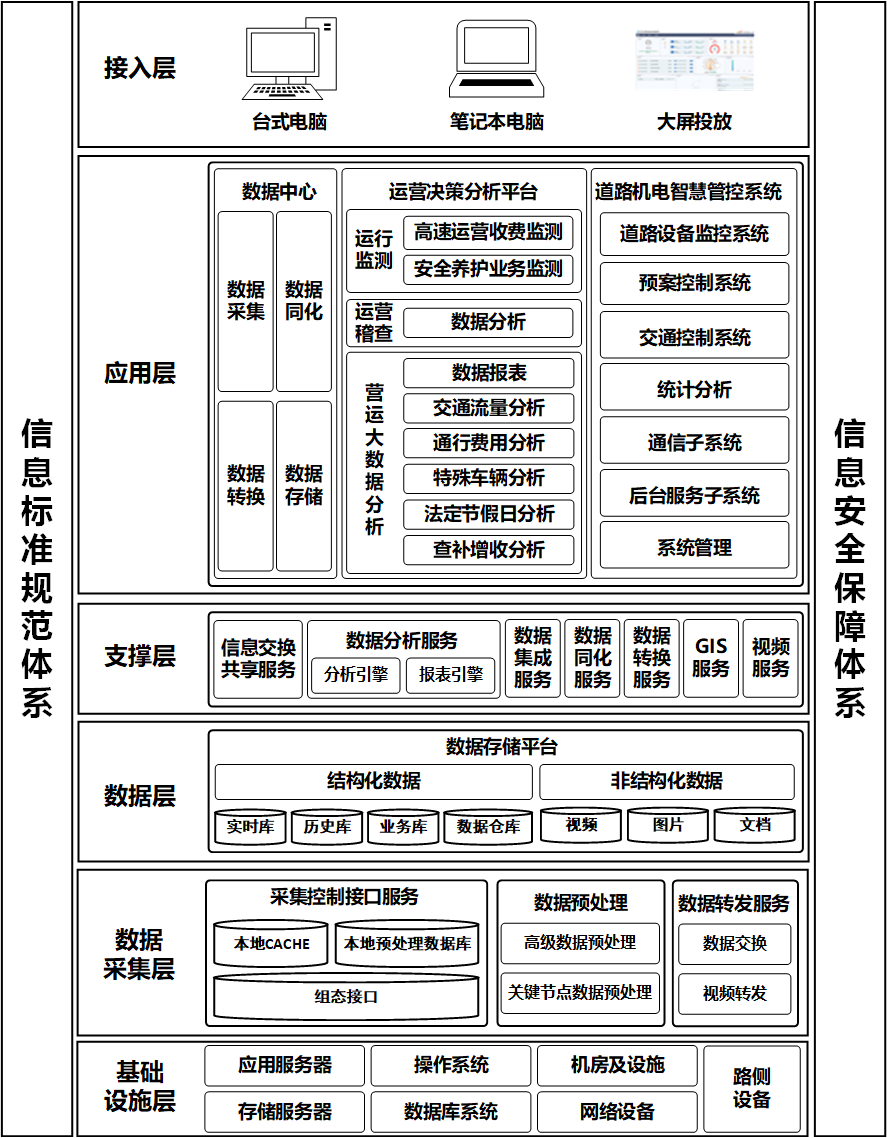 伟德国际(victor1946)官方网站-Officials Website