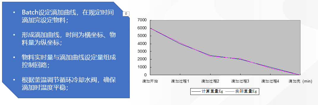 伟德国际(victor1946)官方网站-Officials Website