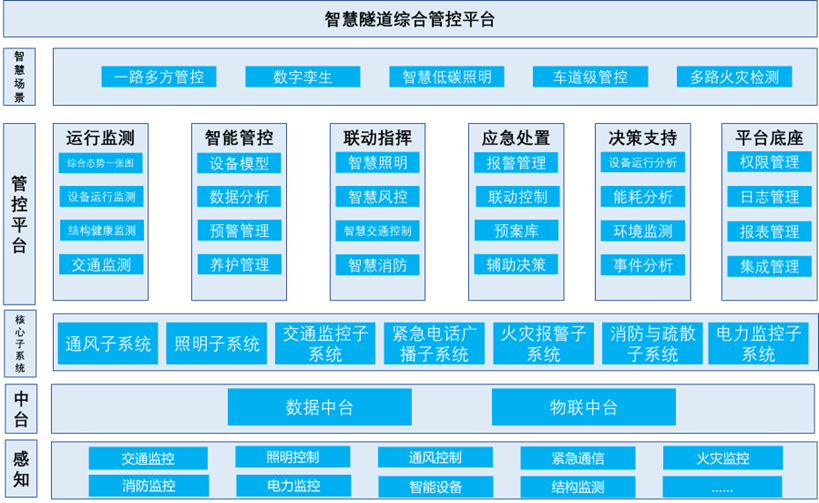 伟德国际(victor1946)官方网站-Officials Website
