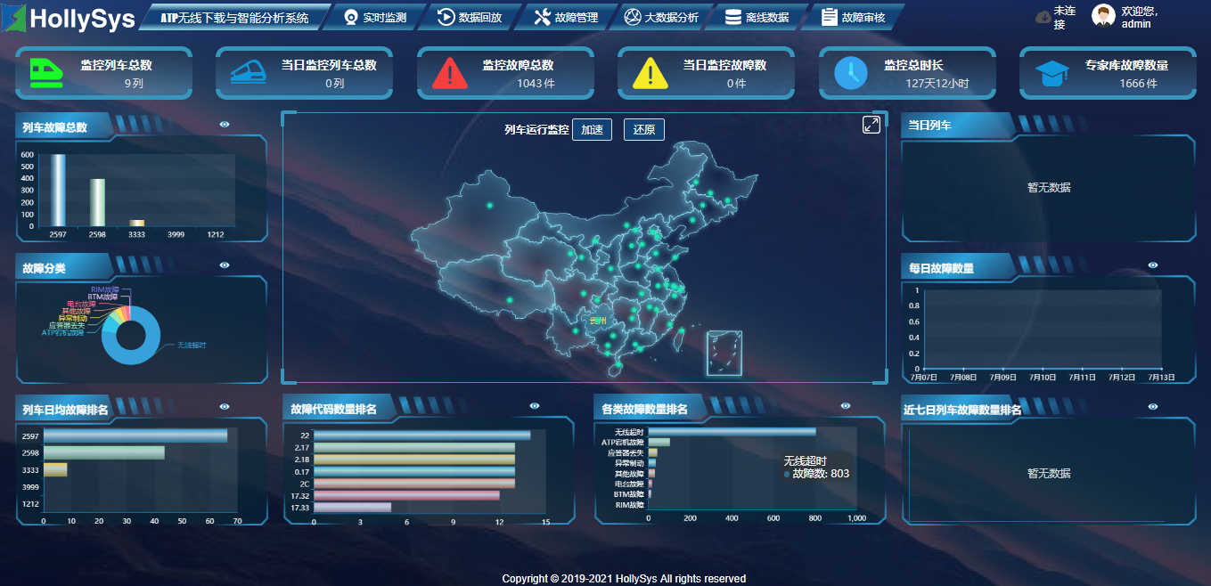 伟德国际(victor1946)官方网站-Officials Website