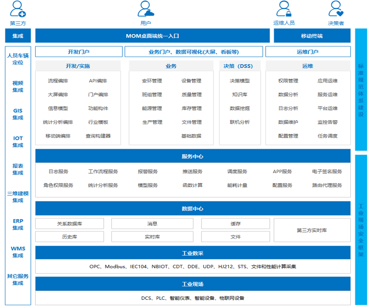 伟德国际(victor1946)官方网站-Officials Website