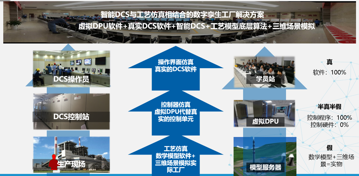 伟德国际(victor1946)官方网站-Officials Website
