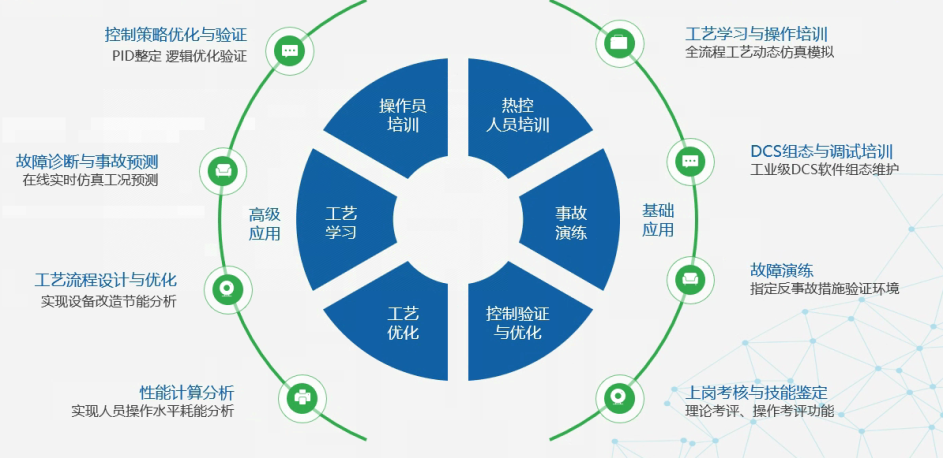 伟德国际(victor1946)官方网站-Officials Website