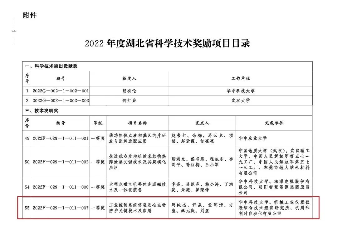 伟德国际(victor1946)官方网站-Officials Website