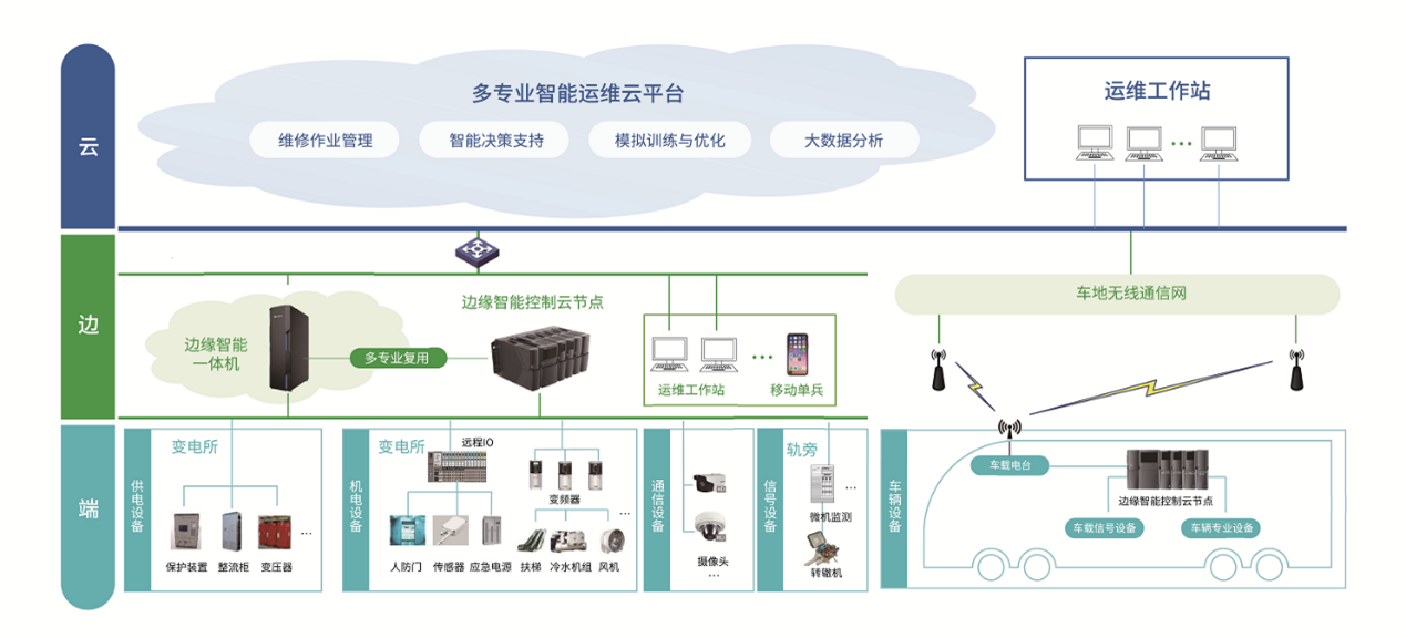 伟德国际(victor1946)官方网站-Officials Website