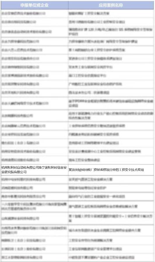 伟德国际(victor1946)官方网站-Officials Website