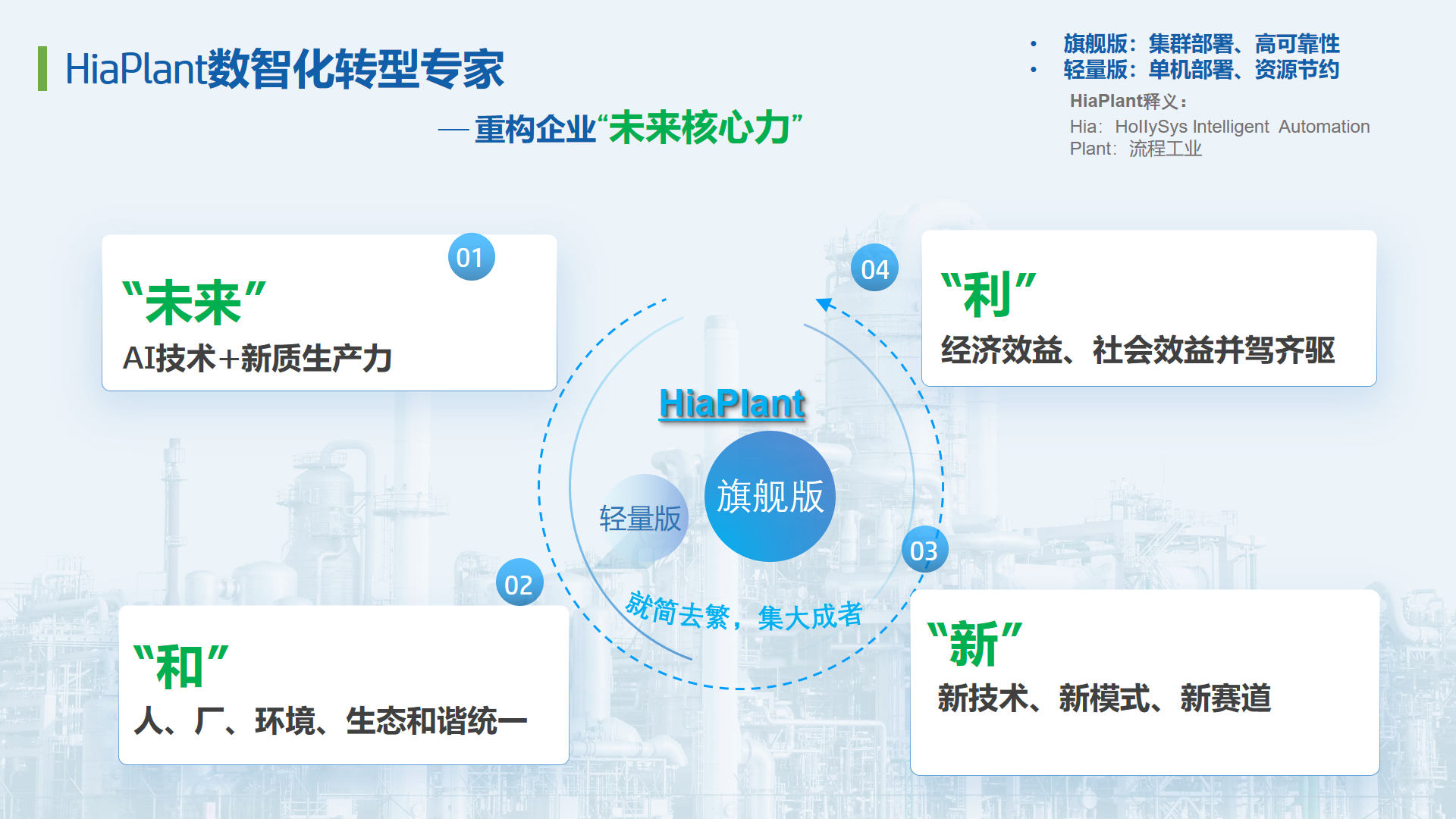 伟德国际(victor1946)官方网站-Officials Website
