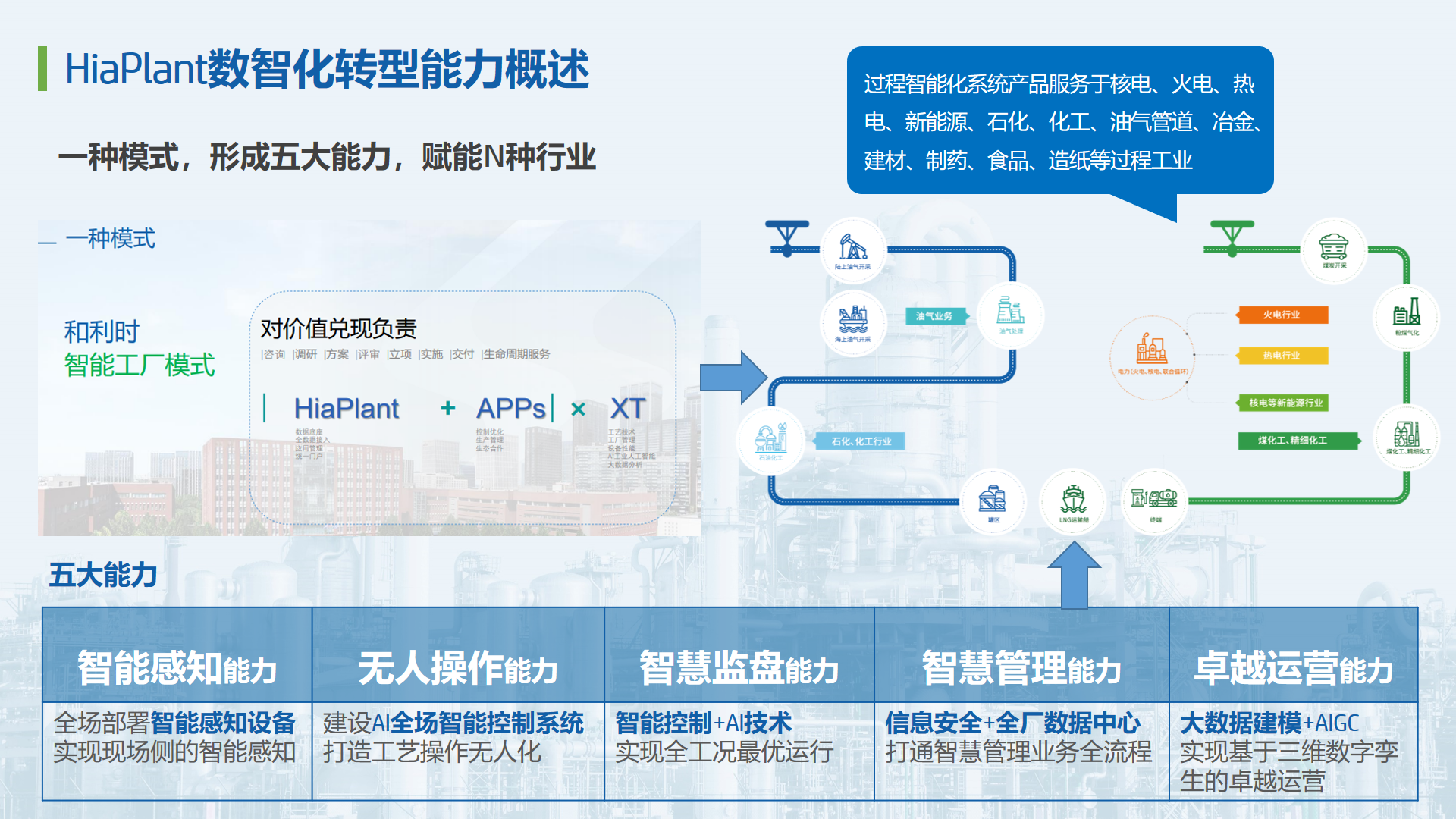 伟德国际(victor1946)官方网站-Officials Website