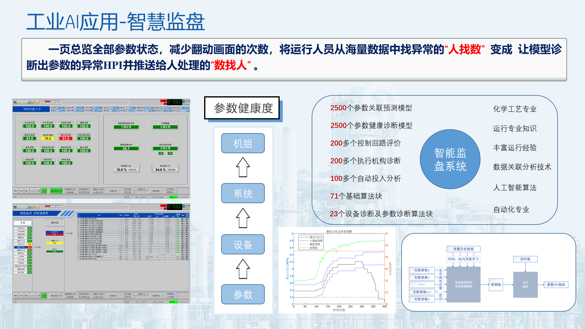 伟德国际(victor1946)官方网站-Officials Website
