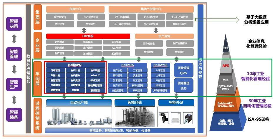伟德国际(victor1946)官方网站-Officials Website