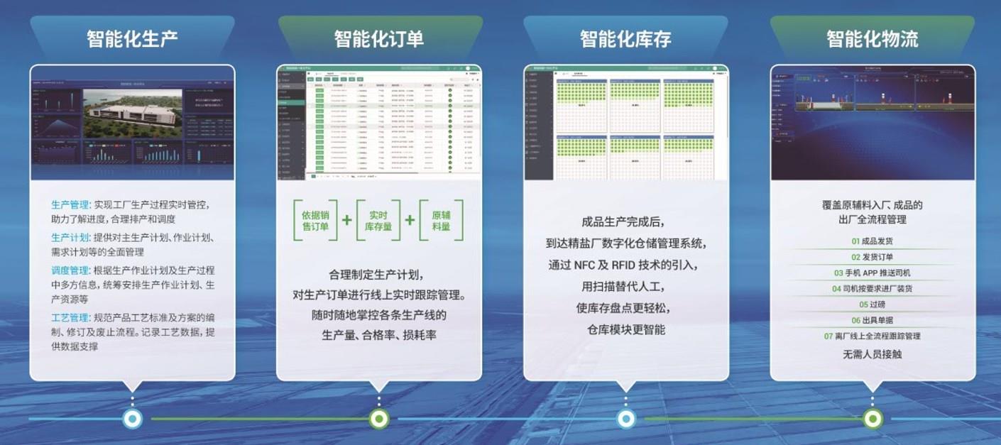 伟德国际(victor1946)官方网站-Officials Website