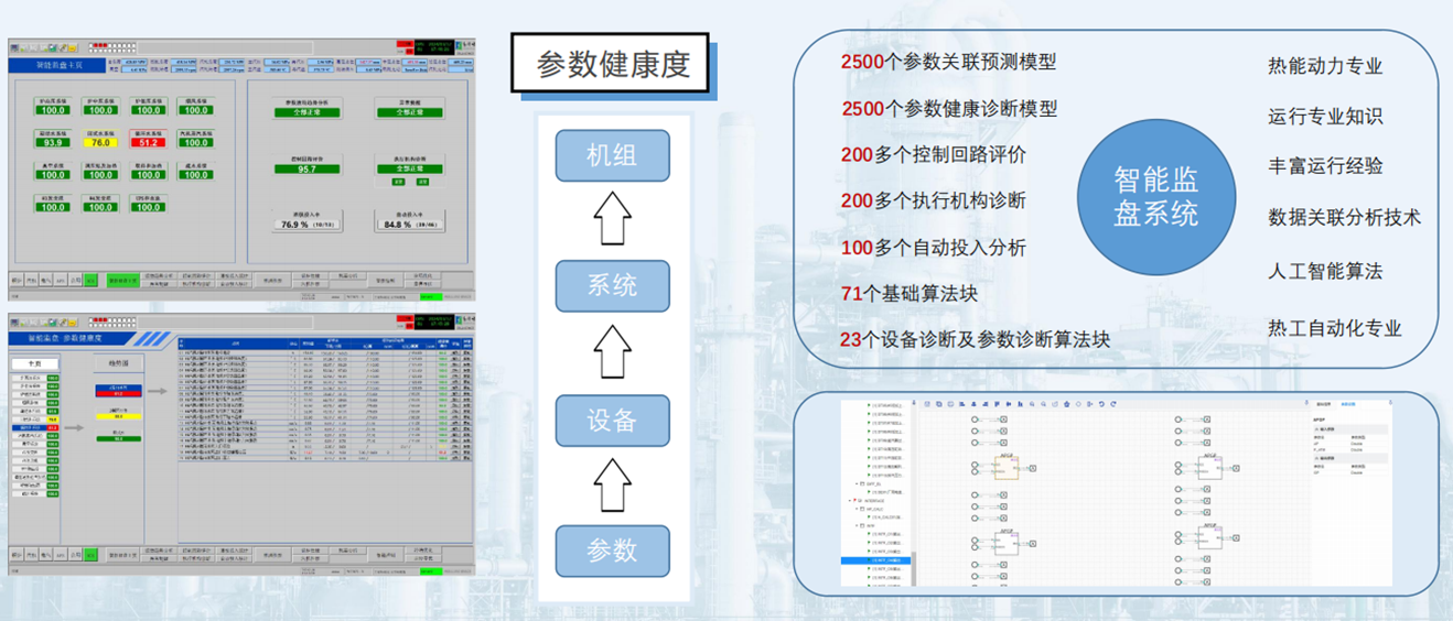 伟德国际(victor1946)官方网站-Officials Website