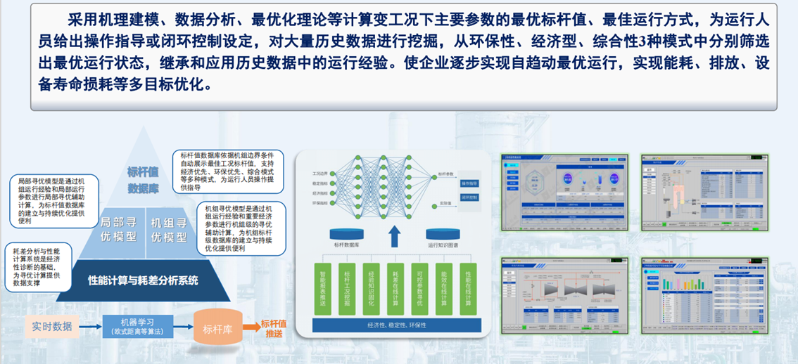 伟德国际(victor1946)官方网站-Officials Website