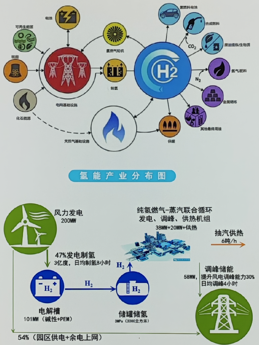 伟德国际(victor1946)官方网站-Officials Website